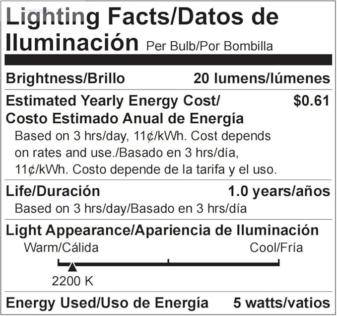 Brightown G40 Replacement Light Bulbs, 25 Pack 5W Clear Globe Bulb fits E12 C7 Candelabra Screw Base Sockets, 1.5 Inch Dimmable Light Bulbs for Indoor Outdoor Patio Decor, Warm White-VerdiqueGarden