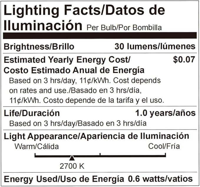 Brightown G40 Led Replacement Light Bulbs 1W Shatterproof Globe Bulb Fits E12 or C7 Candelabra Screw Base Sockets, 1.5 Inch Dimmable Light Bulbs for Indoor Outdoor Patio Decor, Warm White, 15 Pack-VerdiqueGarden