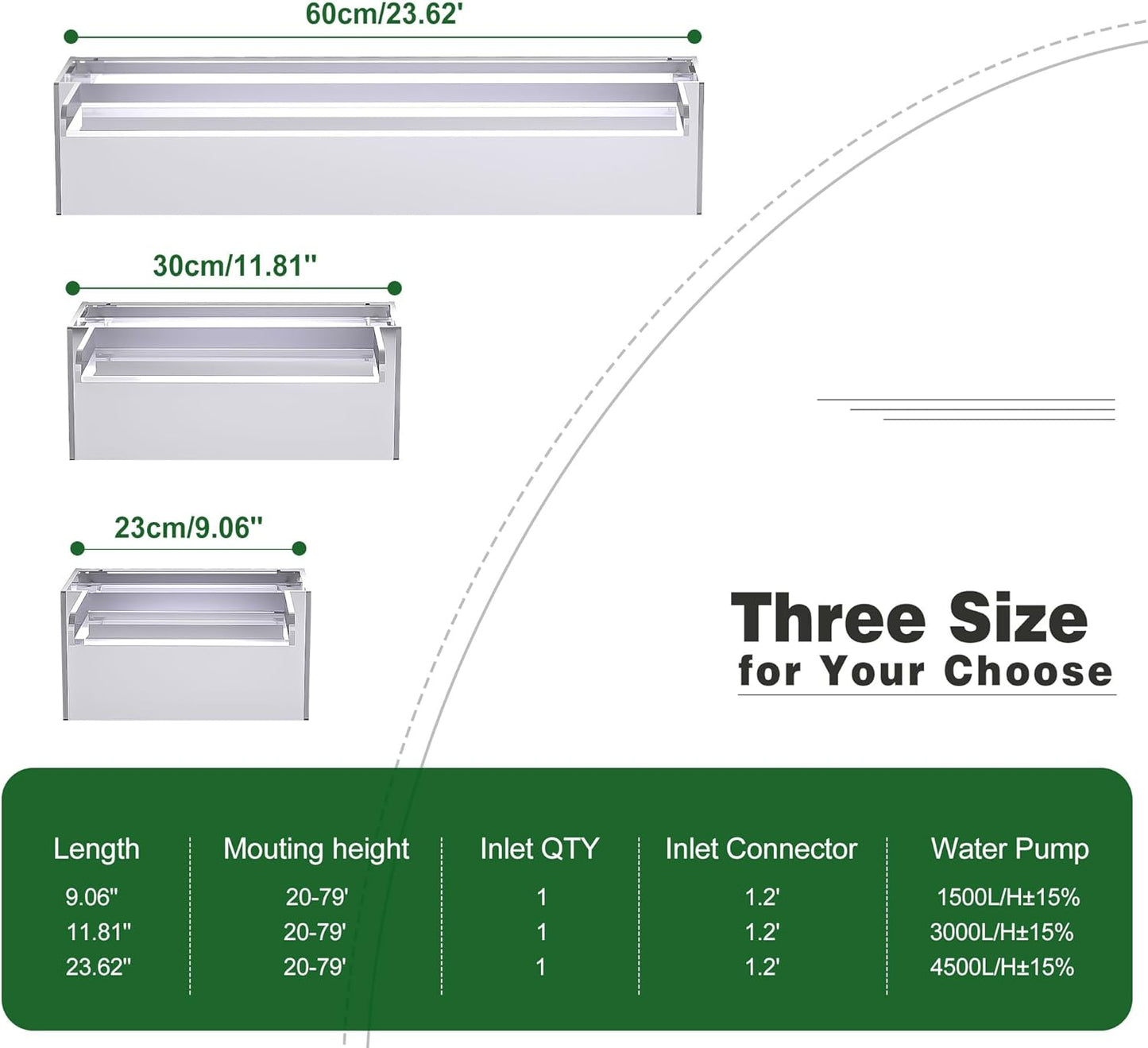 Pool Fountain, LONGRUNNEW Transparent Acrylic Pool Waterfall Spillway, 11.8 Inches Pool Water Feature for Garden Patio, Backyard Koi Pond Decor-VerdiqueGarden