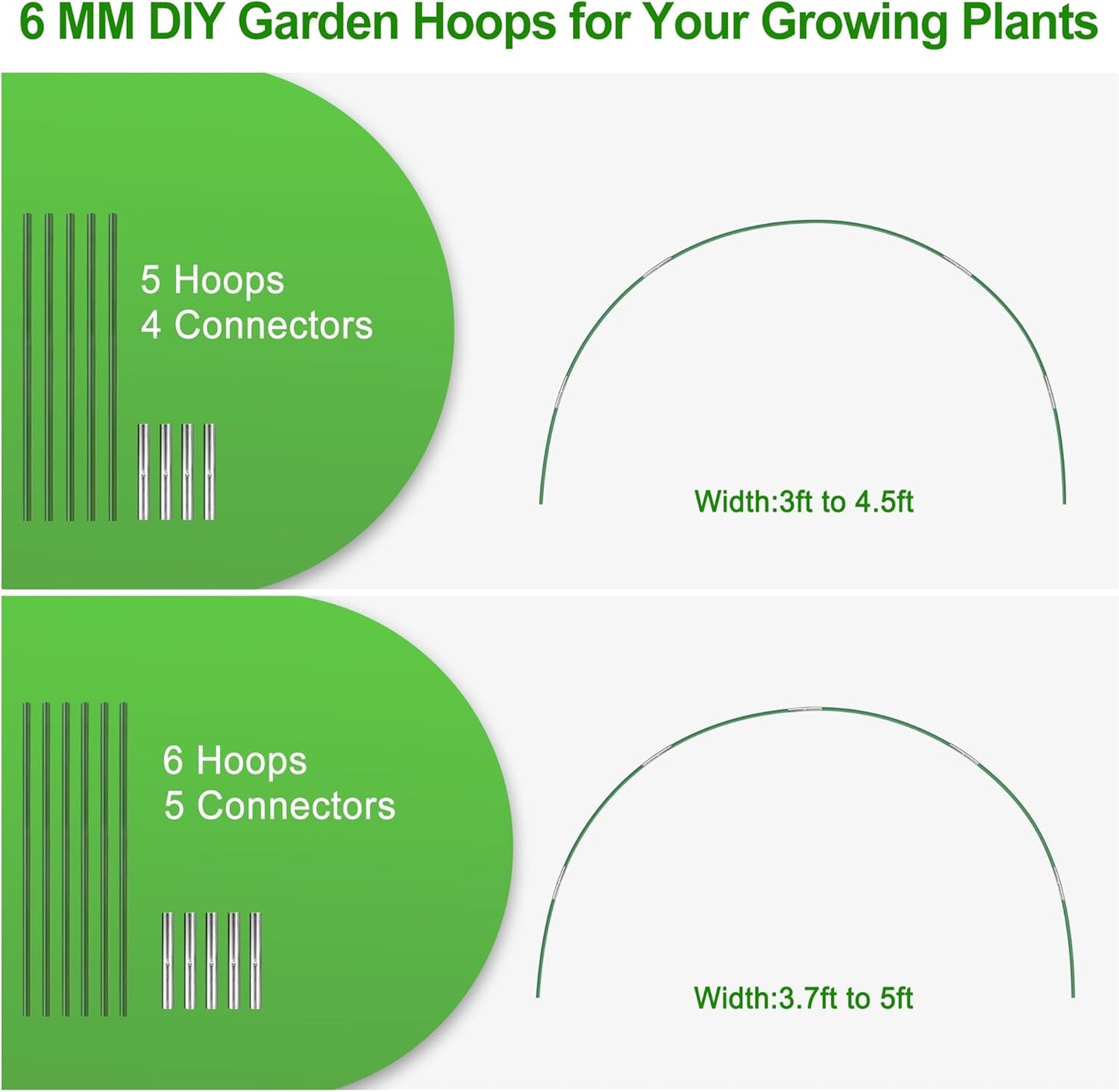 FOTMISHU Garden Hoops for Raised Beds Row Cover,6 Sets 8.4ft Grow Tunnel,Rust-Free Fiberglass Greenhouse Support Hoops Frame for Garden Mesh Netting, Outdoors Plant Growth -36PCS-VerdiqueGarden