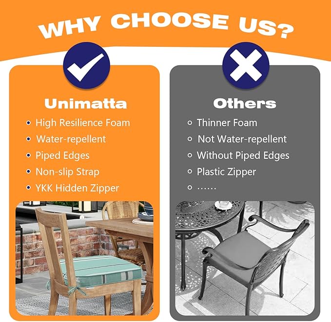 Round Corner Seat Cushions, 17" x 16" x 2", Set of 4, Indoor Outdoor Water Repellent Universal Chair Pads with Ties for Patio Furniture, Garden Deck Dining Chairs, Aqua Stripe-VerdiqueGarden