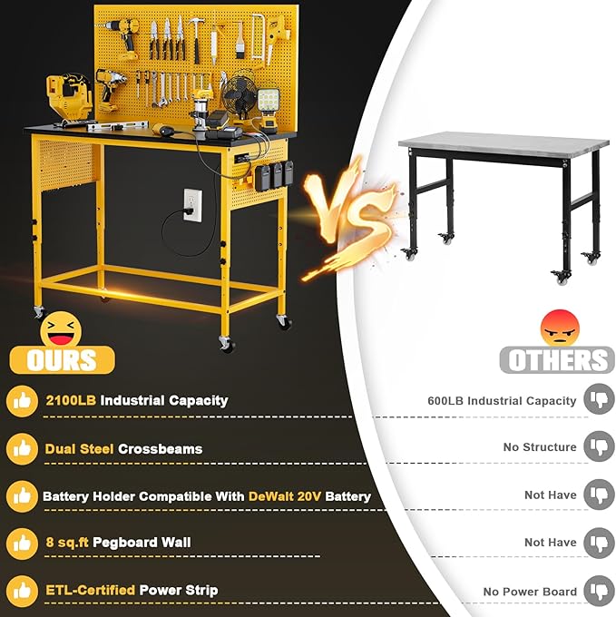 47" Heavy Duty Adjustable Workbench with Power Outlets, Pegboard & Locking Wheels - 2100LB Capacity Garage Work Table, Compatible with DeWalt Battery, Reinforced Steel Frame for Workshop & Home Use-VerdiqueGarden
