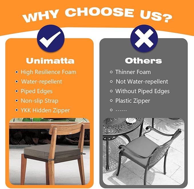 Sunbrella Square Corner Seat Cushions, 19" x 19" x 3", Set of 4, Indoor Outdoor Water Repellent Universal Chair Pads with Ties for Patio Furniture, Garden Dining Chairs, Cast Shale-VerdiqueGarden