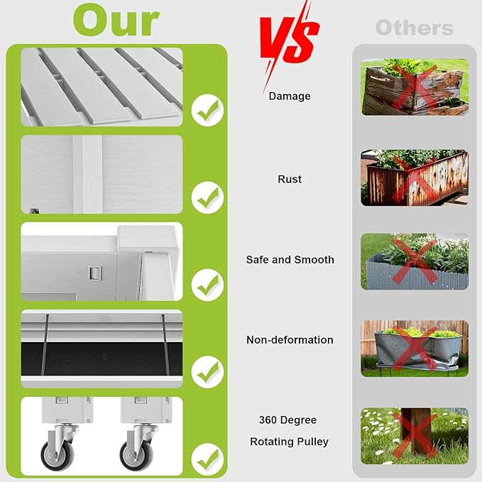 Horticulture Raised Garden Bed with Legs, Divisible Raised Resin Planter Box for Backyard, Patio, Balcony, with 4 Legs & 4 Swivel Lockable Wheels(Ashen,30.04 * 17.72 * 28.9)-VerdiqueGarden