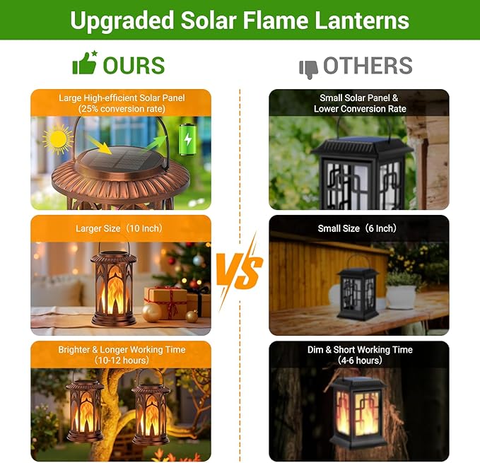 KOOPER Taller Solar Lanterns Outdoor Waterproof Hanging Solar Lantern Lights, 2Pack Upgraded Flickering Flame Lanterns Decorative Outdoor, Battery & Solar Powered lantern for Garden Yard Decor, Bronze-VerdiqueGarden