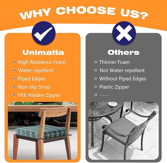 Sunbrella Square Corner Seat Cushions, 19" x 19" x 3", Set of 4, Indoor Outdoor Water Repellent Universal Chair Pads with Ties for Patio Furniture, Garden Deck Dining Chairs, Beach Stripe Lagoon-VerdiqueGarden