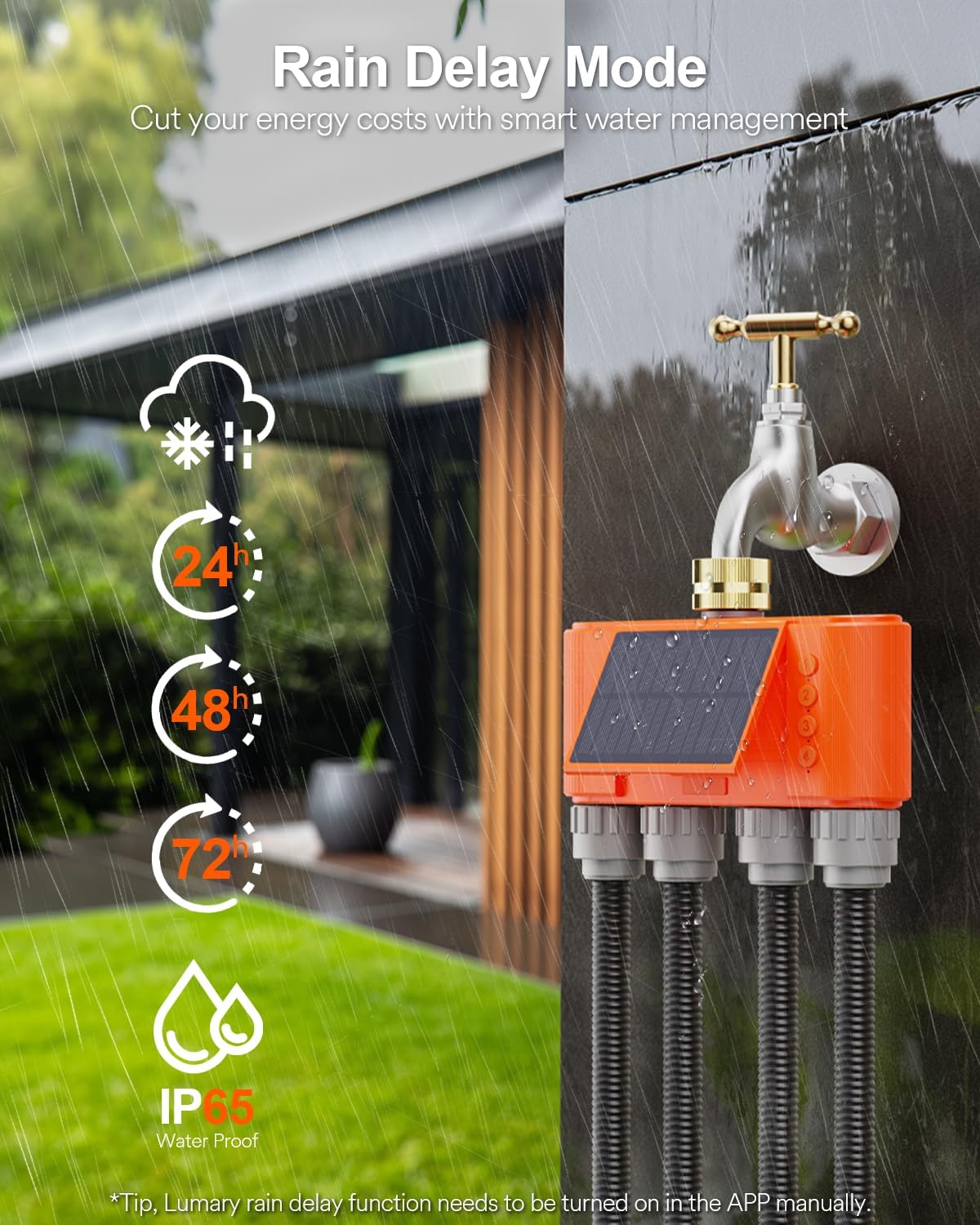 Lumary Solar WiFi Sprinkler Timer 4 Zone w/Water Flow Meter, Smart Water Timer for Garden Hose w/Adjustable 90° Panel, APP Automatic Irrigation Controller System for Lawns Yard, No Need Hub-VerdiqueGarden
