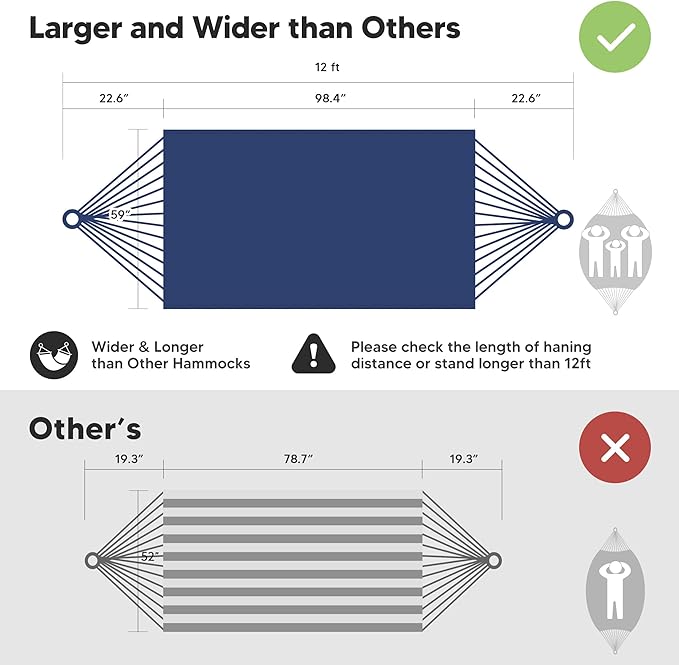 SUNCREAT Hammocks for Outside, Portable Camping Tree Hammock, Hammock Replacement for Stand, Navy-VerdiqueGarden