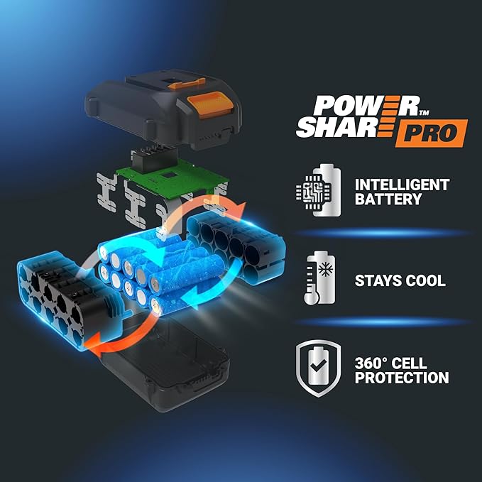 WORX Nitro 40V 21" Cordless Lawn Mower w/Aerodeck & Intellicut, Brushless Electric Mower Up to 1/2 Acre, Push Lawn Mower w/ 7-Position Height Adjustment WG752 – Batteries & Charger Included-VerdiqueGarden