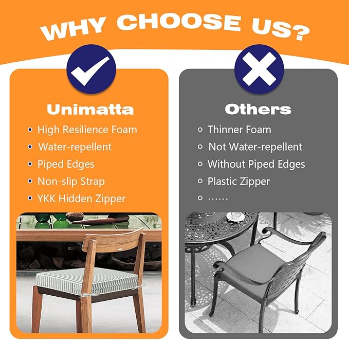 Square Corner Seat Cushions, 19" x 19" x 3", Set of 4, Indoor Outdoor Water Repellent Universal Chair Pads with Ties for Patio Furniture, Garden Deck Dining Chairs, Black and White-VerdiqueGarden