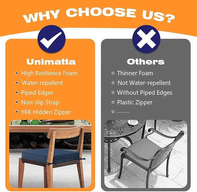 Sunbrella Square Corner Seat Cushions, 19" x 19" x 3", Set of 4, Indoor Outdoor Water Repellent Universal Chair Pads with Ties for Patio Furniture, Garden Dining Chairs, Specrtum Indigo-VerdiqueGarden