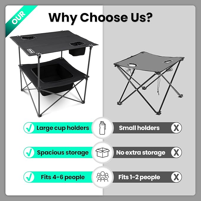 Folding Camping Table, Portable Outdoor Picnic Table, Rectangular Lightweight Camp Table with Storage, Cup Holder and Carry Bag for Barbeque Beach Camping and Tailgate-VerdiqueGarden
