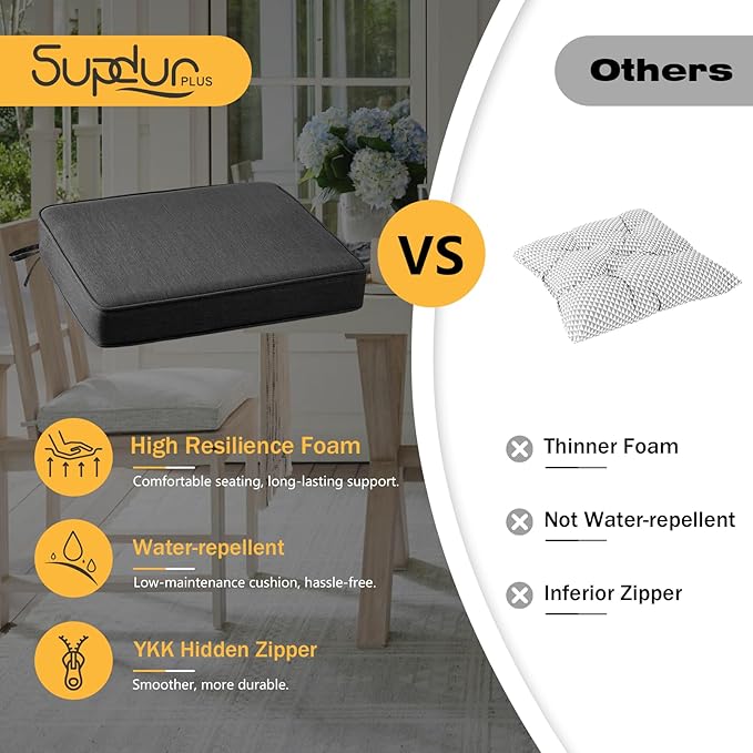 Outdoor Sunbrella Square Corner Seat Cushion, 18.5"x16"x3", Set of 4, Non Slip Seat Cushion Pads with Removable Cover for Patio Furniture, Garden Yard Lawn, Spectrum Carbon-VerdiqueGarden