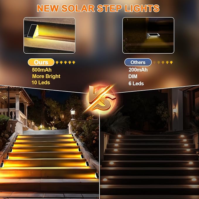 12 Pack Solar Stair Lights Outdoor Stair Lights with Waterproof IP67 LED Solar Light for Outside Light Decor for Stair, Deck, Front Step, Front Porch, Patio, Garden and Backyard-VerdiqueGarden