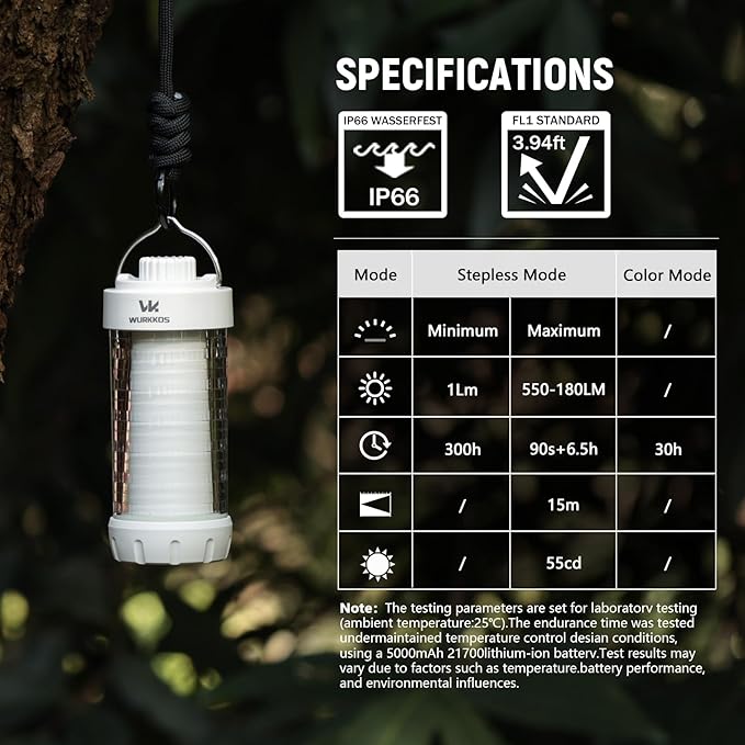 Wurkkos CL01 Camping Lantern Rechargeable, 550LM Waterproof Tent Light with Magnet Base, Up to 300H Runtime,Portable Lantern Flashlight with RGB light,Emergency Camp Light for Hurricane,Hiking,Camping-VerdiqueGarden