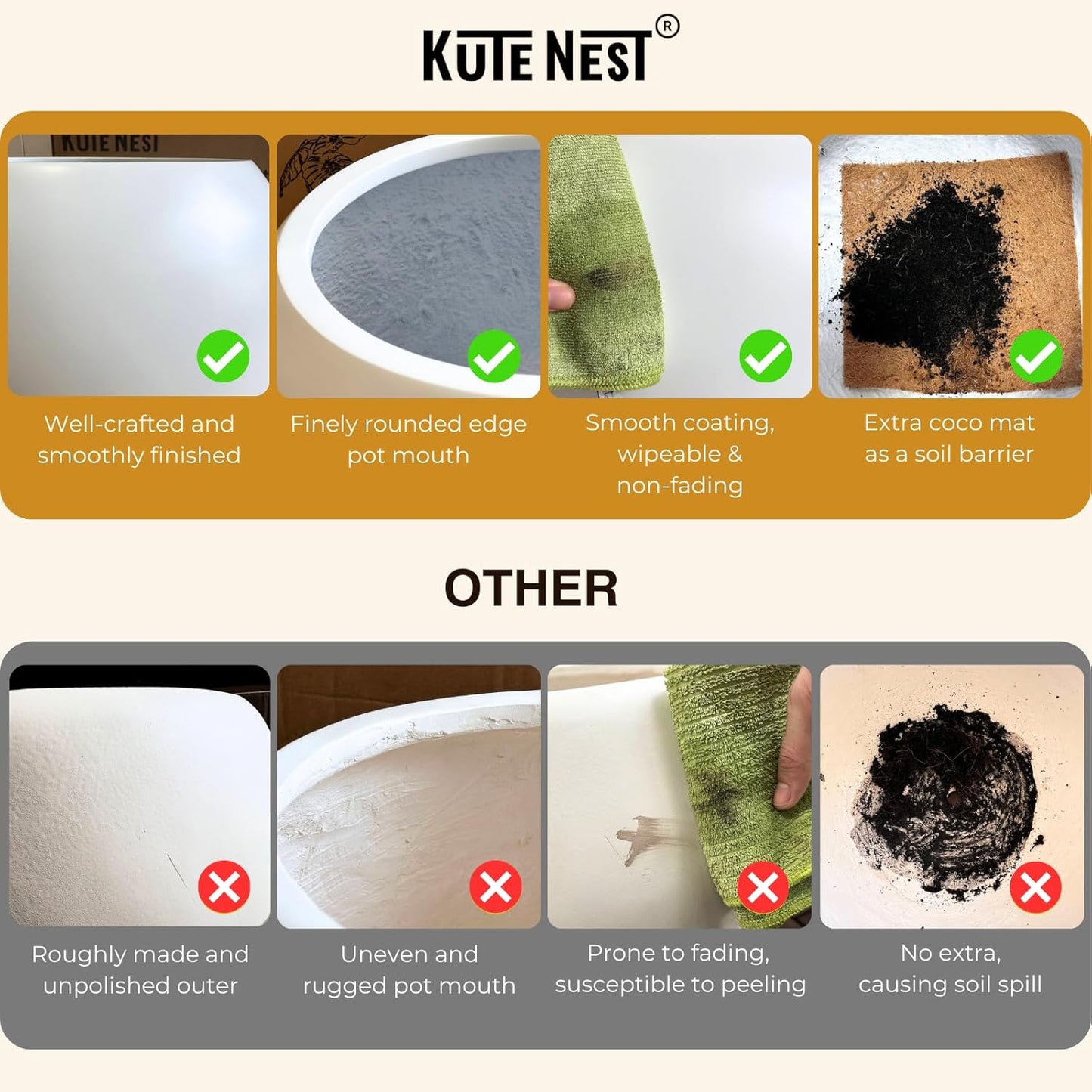 16" H x 20" D Globo Fiberstone Round Planter with Drainage Hole, Weather Resistant, Smooth Finish, Planters for Indoor Plants & Outdoor, 2 Extra Coco Mats (White, 13.5" Pot Opening)-VerdiqueGarden