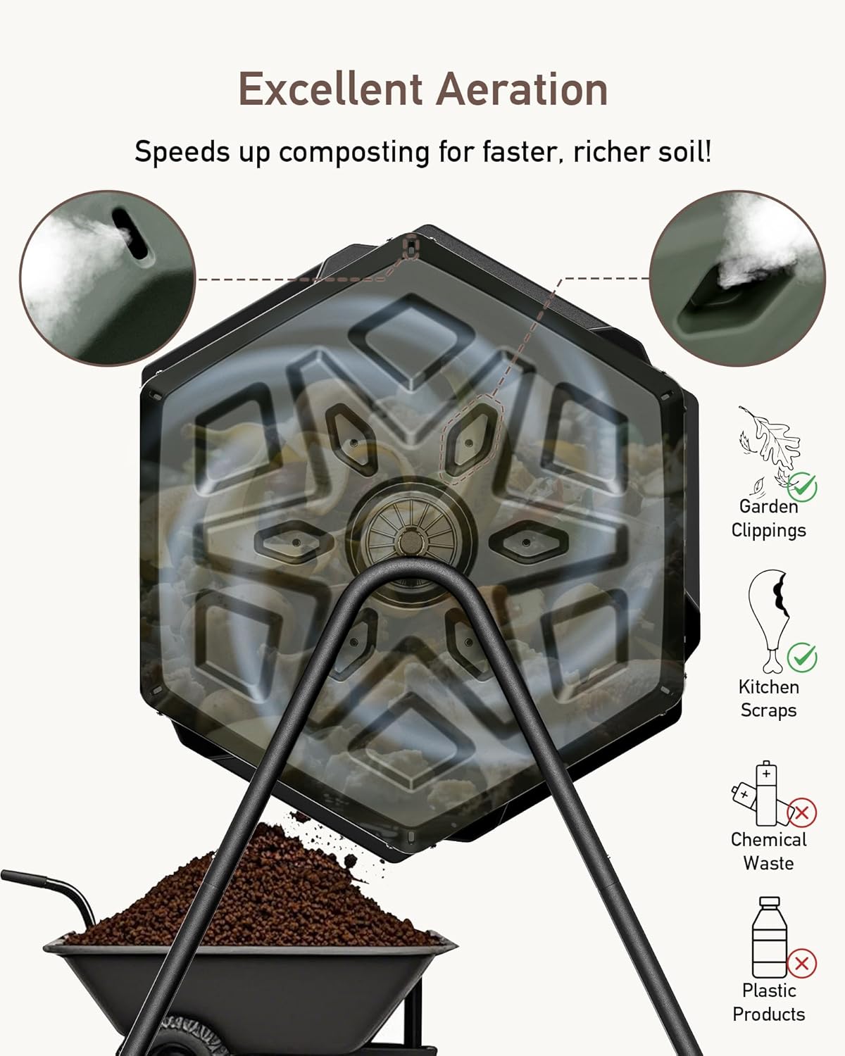 THEGROW'ING Updated 43 Gallon Compost Bin Outdoor, Fast Assemble Tumbling Composter, Dual Chamber Composter Tumbler, Rotating Compost Bin for Outside, Backyard, Garden and Yard, Green-VerdiqueGarden