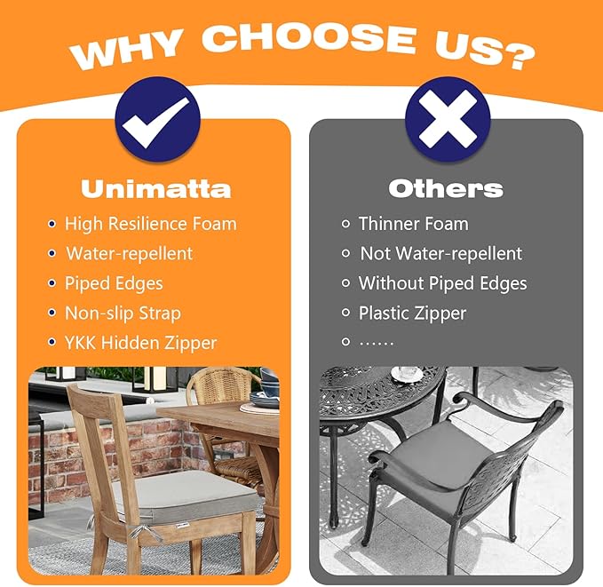 Sunbrella Round Corner Seat Cushions, 17" x 16" x 2", Set of 4, Indoor Outdoor Water Repellent Universal Chair Pads with Ties for Patio Furniture, Garden Dining Chairs, Specrtum Pebble-VerdiqueGarden