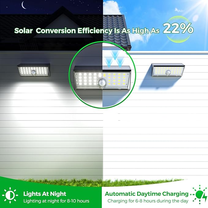 JSOT Solar Lights Outdoor, 4 Modes Solar Motion Sensor Lights Outdoor Waterproof I P65, 4Pack Ultra Bright Wall Security Lighting for Yard Garage Front Door Garden - Cool White-VerdiqueGarden