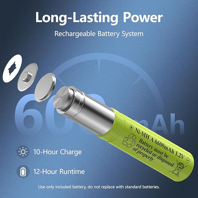 salipt Solar Powered Candles - 3.25" x 6" Waterproof LED Flameless Pillar Candle Set,Dusk to Dawn, Rechargeable Solar Battery Included,Waterproof for Patio Decor,Set of 4-VerdiqueGarden