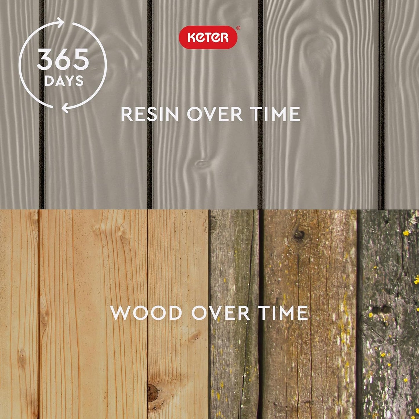 Keter Westwood 150 Gallon Resin Large Outdoor Storage Box for Patio Furniture, Outdoor Cushions, Garden Tools and Pool Floats, Beige-VerdiqueGarden