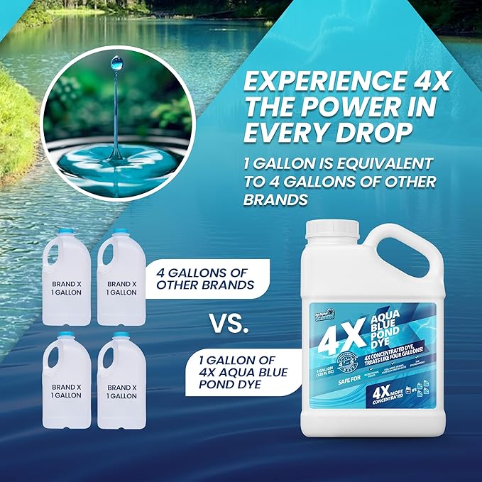 1 Gallon Aqua Blue Pond Dye 4X Concentrate, Lake & Pond Dye Blue for Aqua Colored Water, Ideal Lake Colorant, Aquashade Colorant That Protects Against Sunlight - Ideal for Fish and Wildlife-VerdiqueGarden