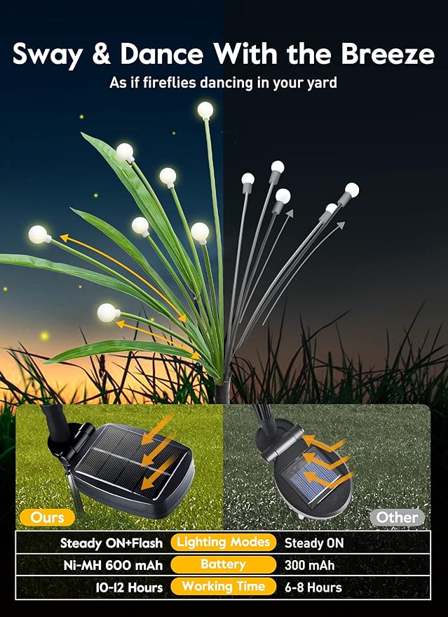 4 Pack 48 LED Solar Firefly Lights with Leaves, Solar Garden Lights Outdoor Decoration with 2 Lighting Modes, Waterproof Solar Outdoor Lights Decorative, Solar Lights for Outside Pathway, Warm White-VerdiqueGarden