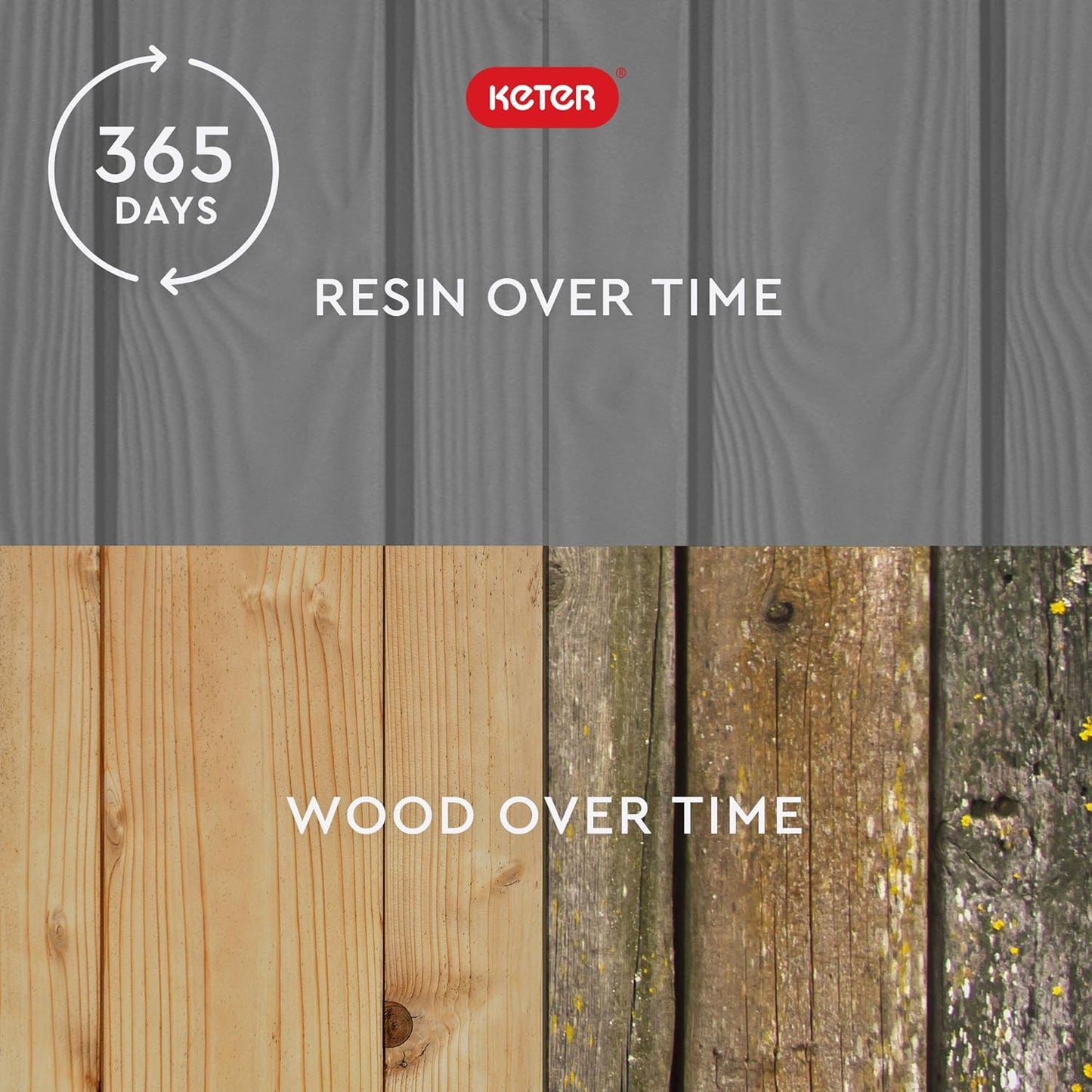 Keter Westwood 150 Gallon Resin Large Outdoor Storage Box for Patio Furniture, Outdoor Cushions, Garden Tools and Pool Floats, Light Grey-VerdiqueGarden