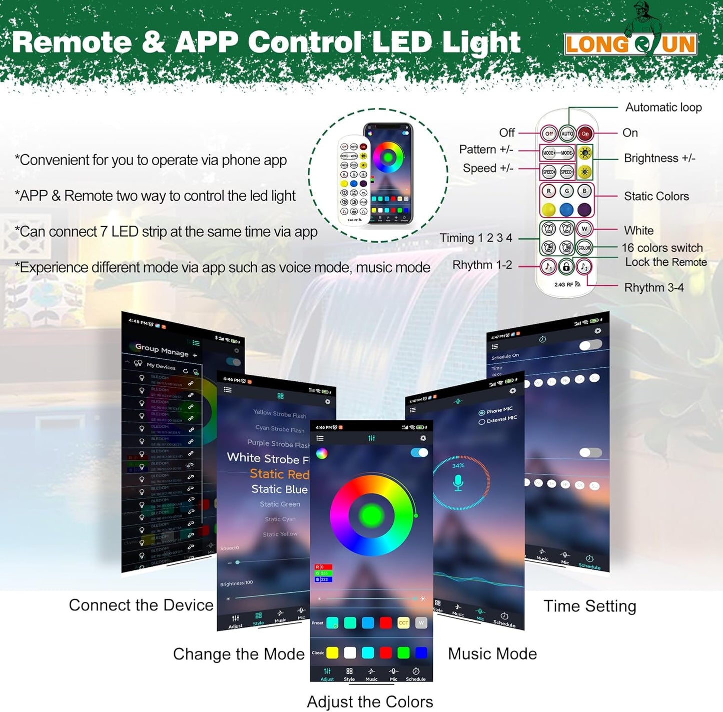 LONGRUN Waterfall Pool Fountain, Updated 5.9'' Wider Open Lip Stainless Steel Waterfall Spillway, Decorative Water Feature for Swimming Pools, Koi Ponds, Spa & Garden - 23.6''-VerdiqueGarden