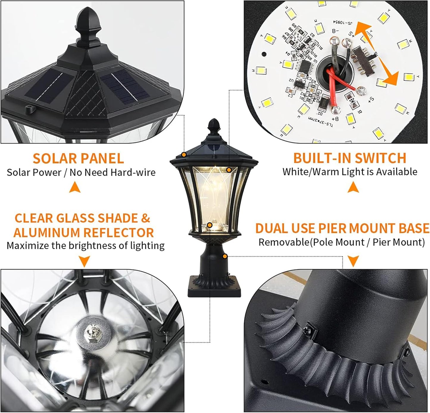 Solar Post Lights Dusk to Dawn Outdoor Solar Lamps with Pier Mount Base, Waterproof Exterior Pole Lights Head with Patterned Glass, Pillar Light for Outside House, Driveway, Black-VerdiqueGarden