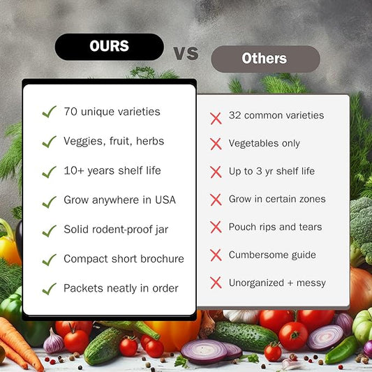 #1 Set of 70 Survival Vegetable Seeds Garden Kit Over 11,900 Seeds Non-GMO and Heirloom, Great for Emergency Bugout Survival Gear Seeds for Planting Vegetables and Fruits Herbs - Survive Seed Co.-VerdiqueGarden