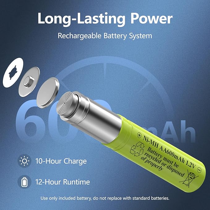 salipt Solar Powered Candles - 3.25" x 4"5" 6" Waterproof LED Flameless Pillar Candle Set,Dusk to Dawn, Rechargeable Solar Battery Included,Waterproof for Patio Decor,Set of 3-VerdiqueGarden