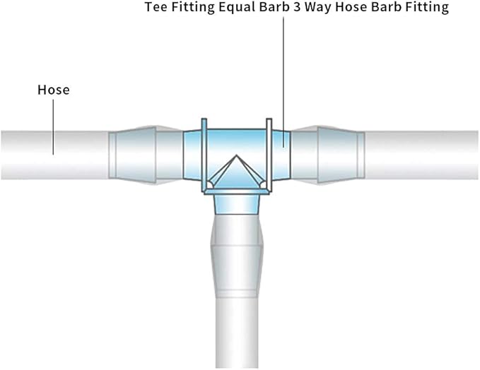3/16" Tee Fitting Equal Barb 3 Way Hose Barb Fitting，Splicer Joint Mender Adapter Union Fitting for Fuel Gas Liquid Air (Pack of 5)-VerdiqueGarden