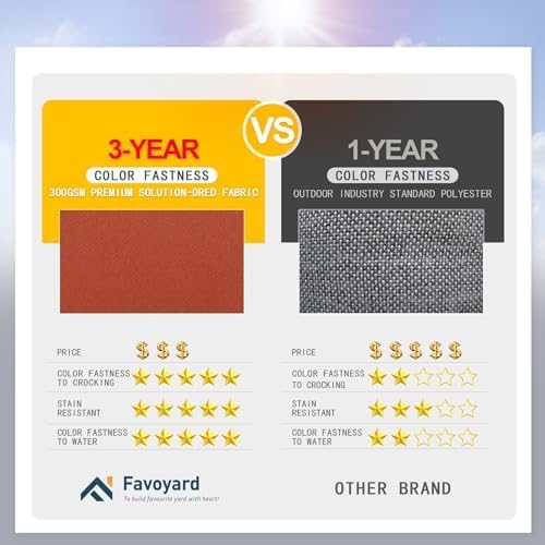 Favoyard Patio Chair Cushions 18 x 18 x 3 Inch Waterproof Outdoor Seat Cushions for Patio Furniture 3-Year Color Fastness Garden Sofa Couch Chair Pads with Handle & Adjustable Straps Set of 2, Spice-VerdiqueGarden