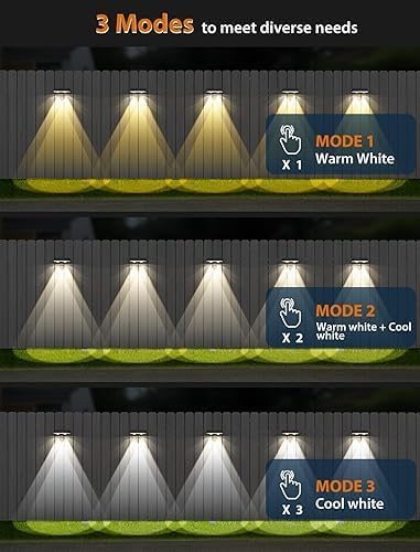 Solar Fence Lights,Warm White & Cold White & Mixed Color 3 Modes Bright Lens LED Dusk to Dawn Deck Light, Outdoor Waterproof,Solar Outdoor Lights for Backyard/Railing/Wall (12Pack)-VerdiqueGarden