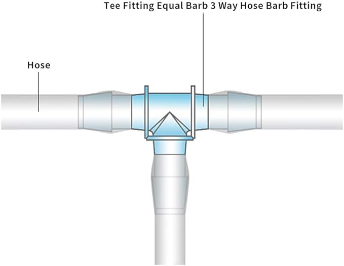 3/4" Tee Fitting Equal Barb 3 Way Hose Barb Fitting Splicer Joint Mender Adapter Union Fitting for Fuel Gas Liquid Air (Pack of 5)-VerdiqueGarden