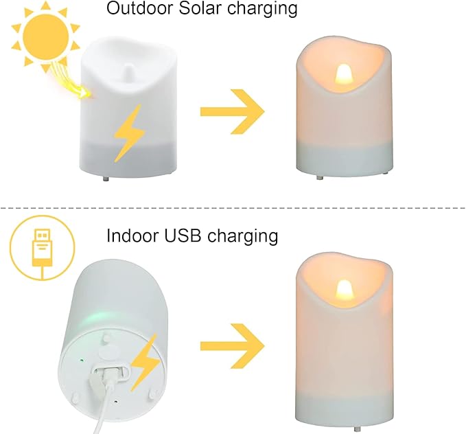 2 in 1 Rechargeable Candles, USB Solar Candles Outdoor Waterproof, Long Lasting Battery Operated Led Electric Flickering Flameless, for Outdoor Lanterns, Wedding, Christmas, Table Decorations-VerdiqueGarden