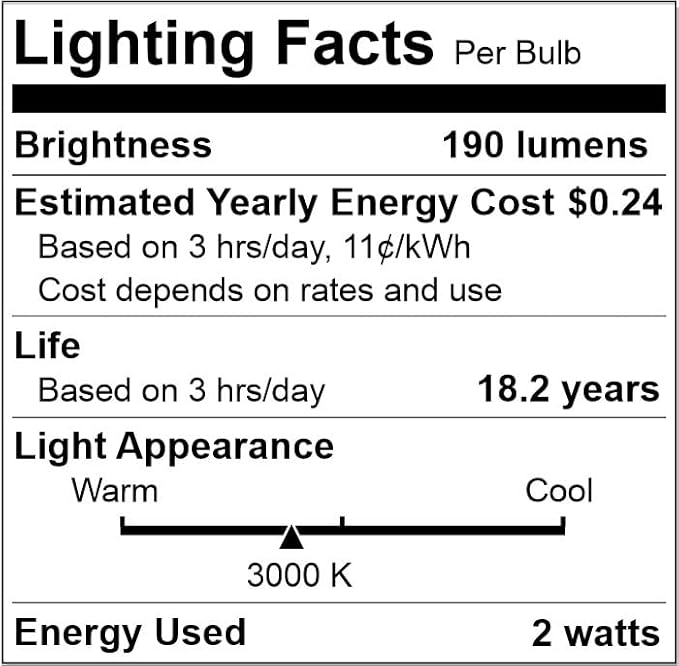 Brightech Ambience Pro Waterproof LED Outdoor String Lights, 48 Ft, Hanging, Dimmable Vintage Edison Bulbs, 15 Bulbs, 2W-VerdiqueGarden
