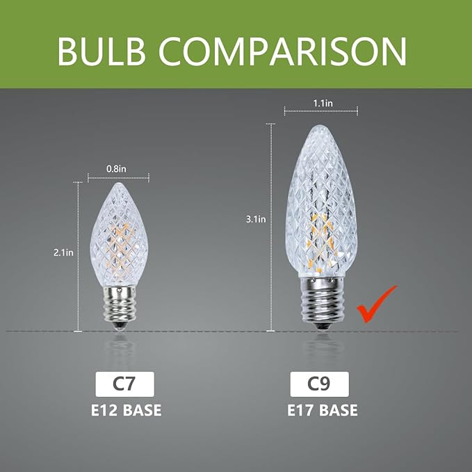 50Pack C9 Christmas LED Light Bulbs, Strawberry Replacement Bulb 2200K Warm White Shatterproof & Waterproof Outdoor String Light Bulbs, E17 Candelabra Base Edison Bulbs for Holiday Decoration-VerdiqueGarden