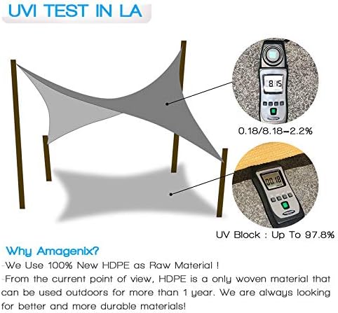 Amagenix Sun Shade Sail 16'X20' Curved Edge Outdoor Shade Canopy Turquoise Mixed Breathable 95% UV Block Shade Cloth for Patio Garden Backyard (We Make Custom Size)-VerdiqueGarden