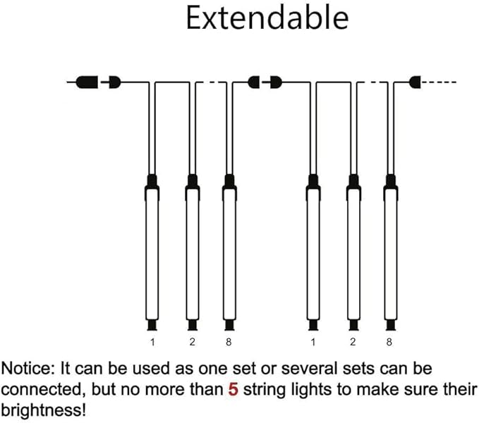 Halloween Decorations Outside, 16 Inch 256 LED Meteor Shower Orange Halloween Lights Outdoor for Yard Tree Windows Eaves, Falling Rain Lights for Christmas Halloween Thanksgiving Fall Decor, UL Plug-VerdiqueGarden