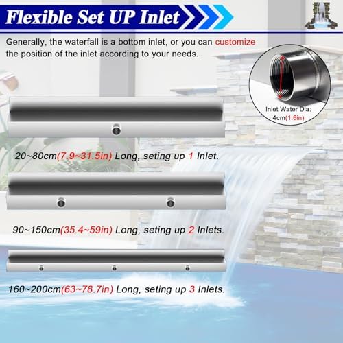 Waterfall Spillway 72 Inch - Garden Fountain Waterfall Embedded Mounting, Heavy Duty Stainless Steel Spray Water Accessories for Pond and Patio-VerdiqueGarden