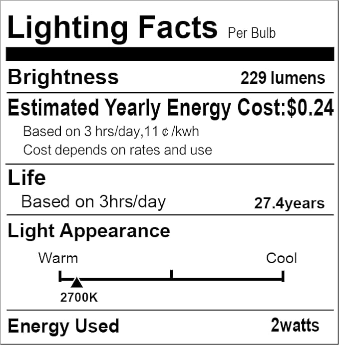 BRIMAX 2w S14 Led Edison Light Bulbs Outdoor 11w Incandescent Filament Bulb Replacement 2700K Bright Warm White Dimmable, E26 Base Durable Led Bulb for Outdoor Patio String Light,15pack-VerdiqueGarden