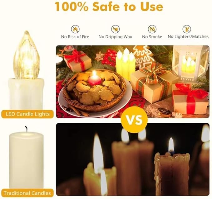 20 PCS Flickering Flameless Window Candle LED Christmas Tree Candle Lights Warm White Battery Operated Electric Taper Candles with Remote Perfect Timer for Home Garden Wedding Parties Decor-VerdiqueGarden