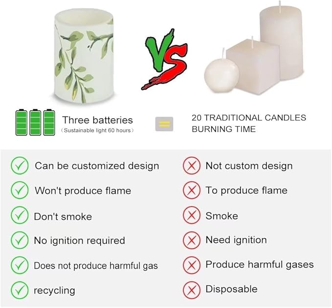 Green Leaves Flameless Candles Battery Operated Candles Set of 4 with 18-Key Remote Control Timer Dancing Flame Pillar Candles for Home Beach Hotel-VerdiqueGarden