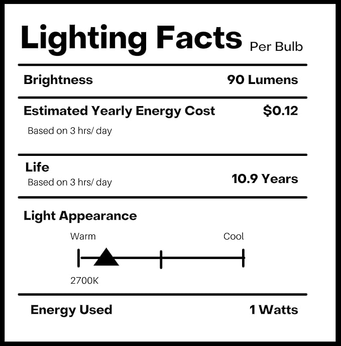Hometown Evolution, Inc. 100 Foot E26 LED Outdoor Commercial String Lights with 50 Suspended Sockets and S14 LED Filament 1 Watt Bulbs-VerdiqueGarden