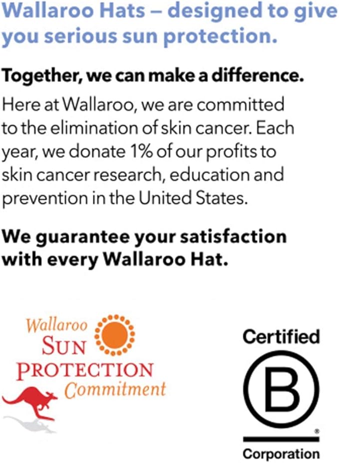 Wallaroo Women’s Victoria Two-Toned Sun Hat – UPF 50+ Sun Protection, Wide Brim, Adjustable, Cotton Lining, Summer Holiday-VerdiqueGarden