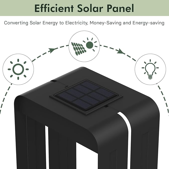 Grand patio Solar Outdoor Power Wall Sconce Shelf Planter, Waterproof Decor LED Wall Light Lamp with Woodgrain for Patio, Porch, Solar Energy, Black(S-Rectangle)-VerdiqueGarden