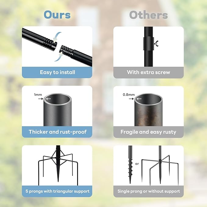 Bird Feeder Pole for Outdoors, 74.5 Inch Tall with 1-Inch Heavy Duty Steel Tube, 18 Inch Squirrel Baffle, 5-Prong Base, Adjustable Feeding Station for Bird feeders for Outdoors birdbath-VerdiqueGarden