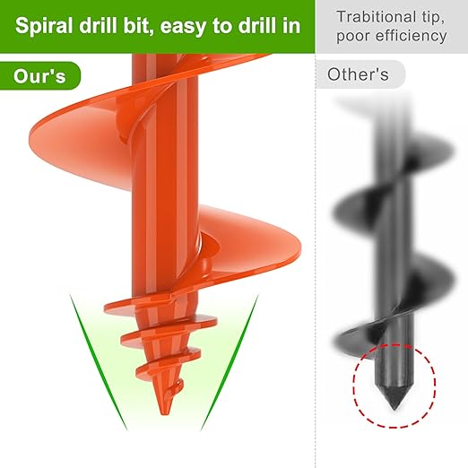 Auger Drill Bit for Planting 3 x 24'', Threaded Garden Auger Post Hole Digger, Spiral Drill Earth Dirt Augers for Bulb, Vegetables, Fence Posts and Umbrella Holes, Fits in 3/8” Drill Chuck-VerdiqueGarden